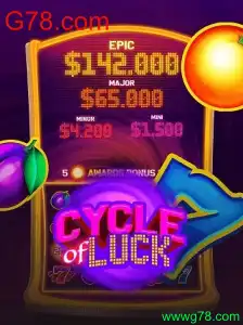 Explorando o Fascinante Mundo de CycleofLuck no G78.com